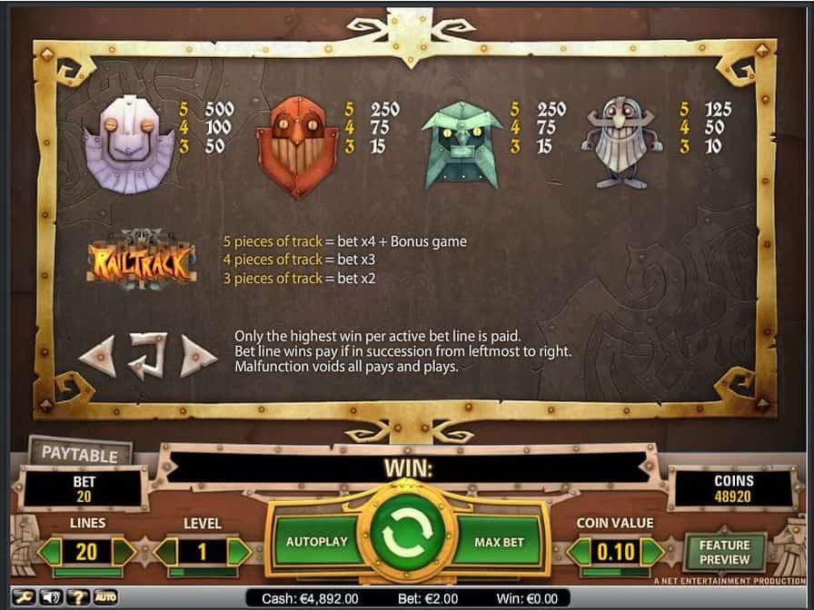 Таблица выплат слота Братцы Бум Выплаты по символам аппарата Boom Brothers