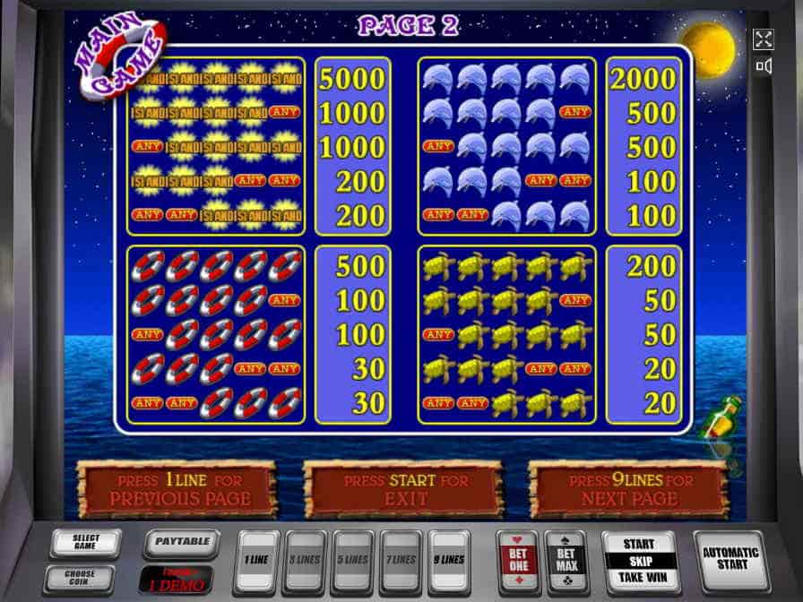 Слот Island: коэффициенты выплат, спецсимволы