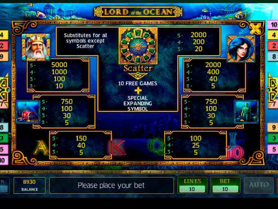 Символы в автомате Лорд Океана Таблица выплат в слоте Lord of Ocean