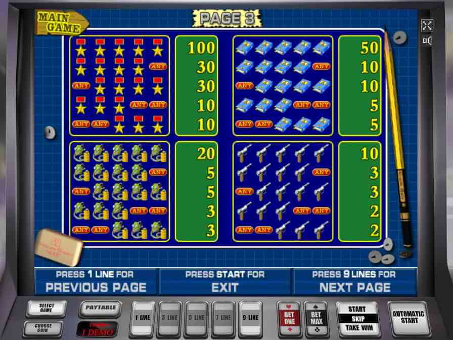 Комбинация из пяти револьверов в сейфах оценивается минимально Симулятор однорукого бандита Resident, таблица выплат