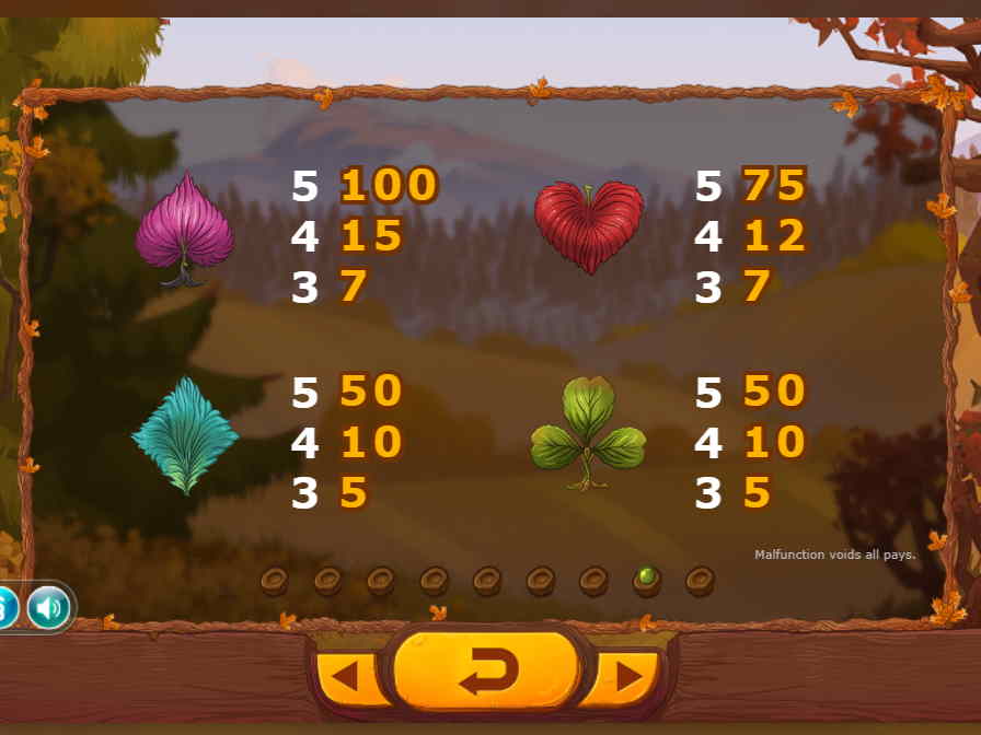 Таблица выплат игрового автомата Сезоны от Иггдрасиль Игровой автомат Seasons от Yggdrasil - где поиграть онлайн?